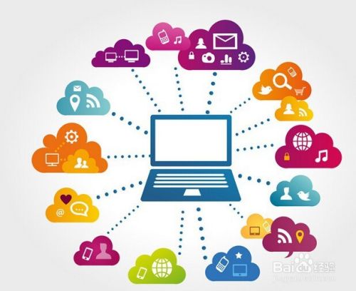 什么是網(wǎng)絡(luò)社群營(yíng)銷?有用嗎?