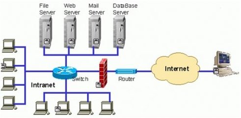 樹大招風(fēng)引人&ldquo;妒忌&rdquo; 盤點(diǎn)國內(nèi)那些被黑的網(wǎng)游大作